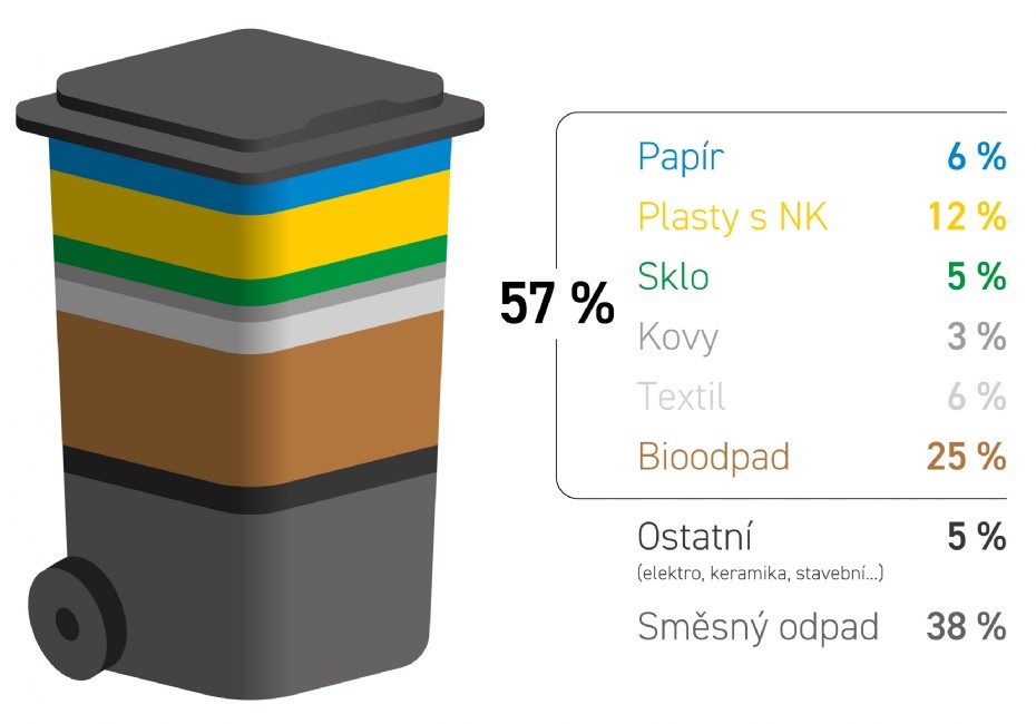 popelnice-s--.jpg