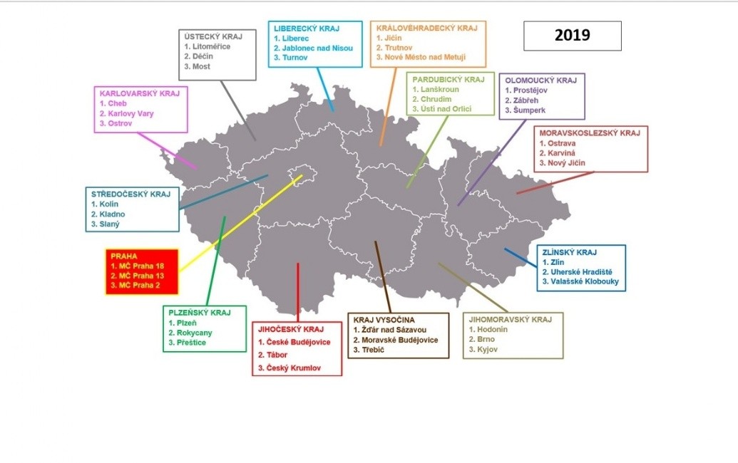 privetivy-urad.jpg